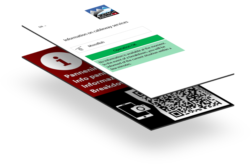 Siscontrol panneninfo